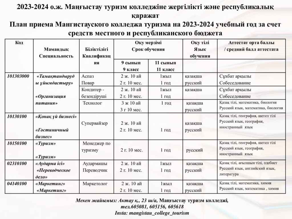 Мангистауский колледж туризма — Государственное коммунальное казенное  предприятие